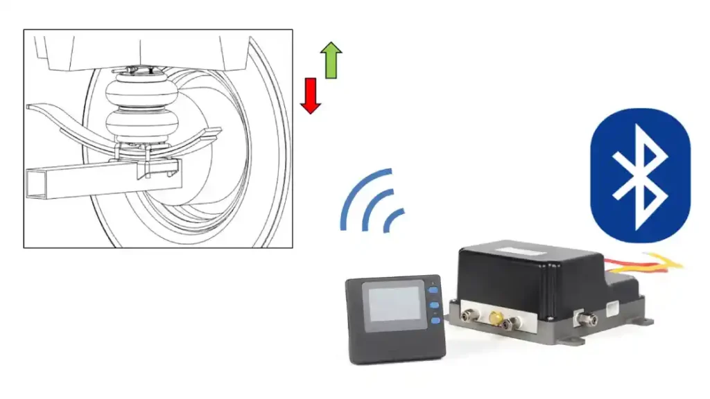 Bluetooth-controlled air suspension kit for motorhome, cargo van, cab chassis